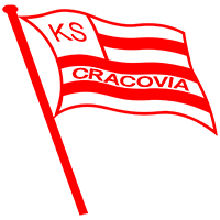 Cracovia Krakov